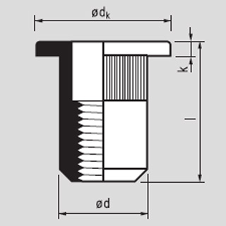 Рисунок № 1. Заклепки-гайки MFX 20-CO (MASTERGRIP) - открытого типа, цилиндрическая головка